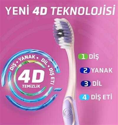 Signal Diş Fırçası 4D Sensitive